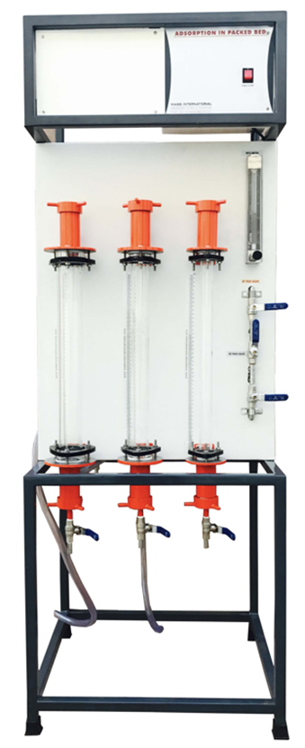 Adsorption in Packed Bed Apparatus