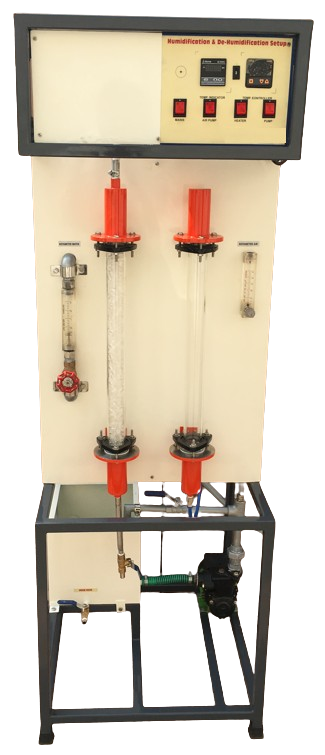 Humidification & Dehumidification Apparatus